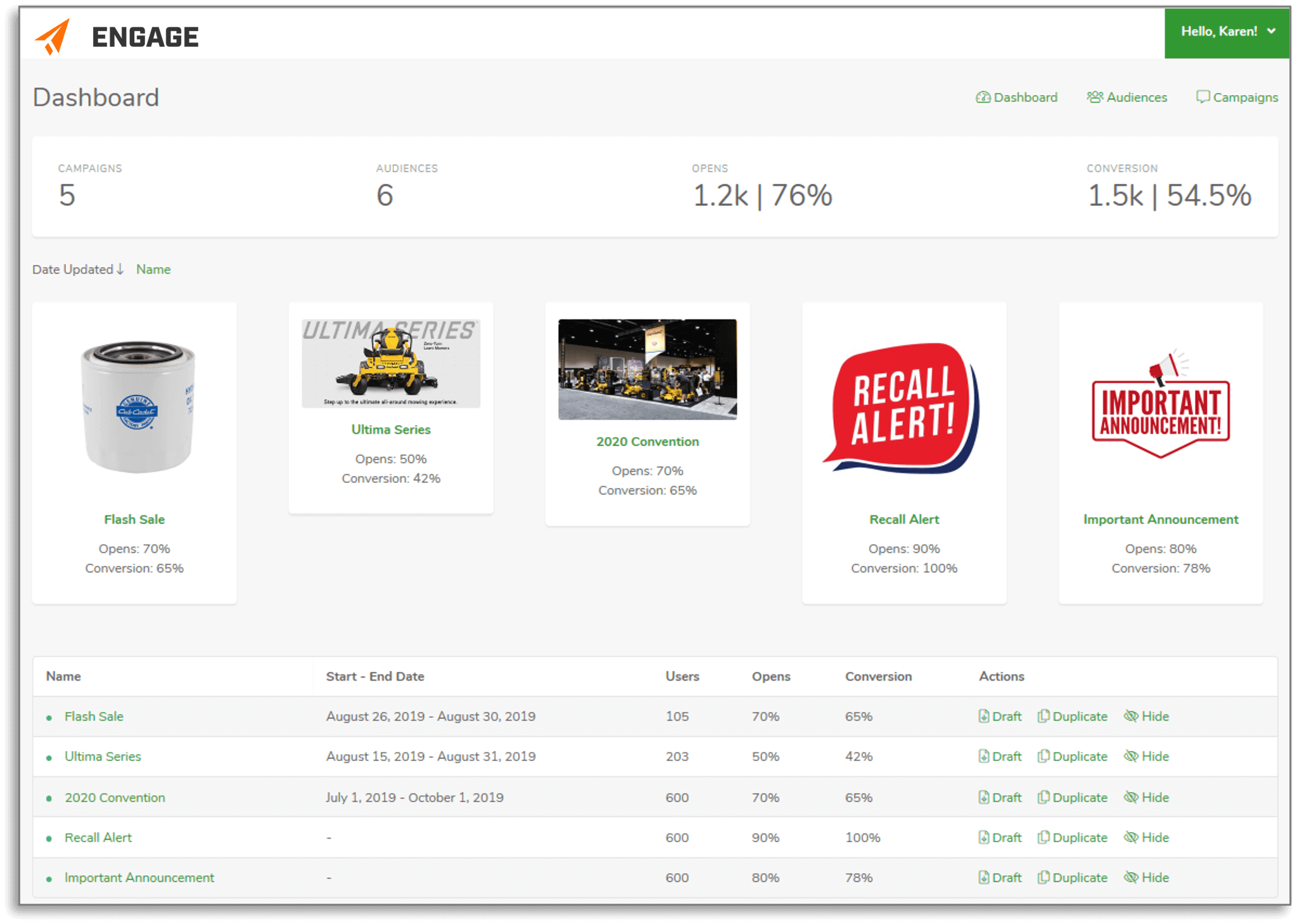 Partsmart Login PartSmart Engage | Dealer Spike | Lake Oswego Oregon