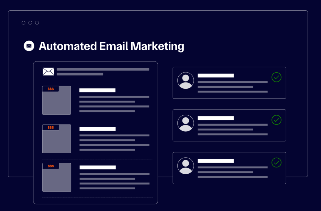 graphic depiction of multiple emails sent