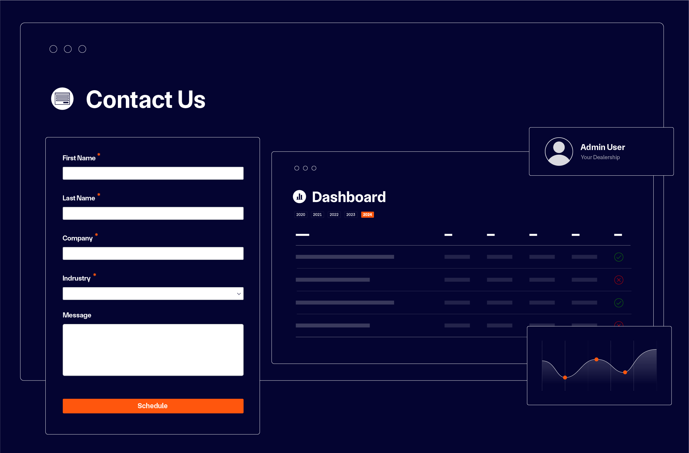 graphic depiction of a contact form