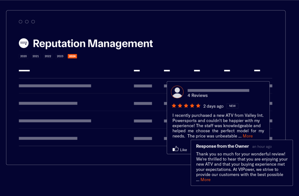 graphic depiction of a dashboard and reviews